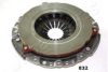 JAPANPARTS SF-832 Clutch Pressure Plate